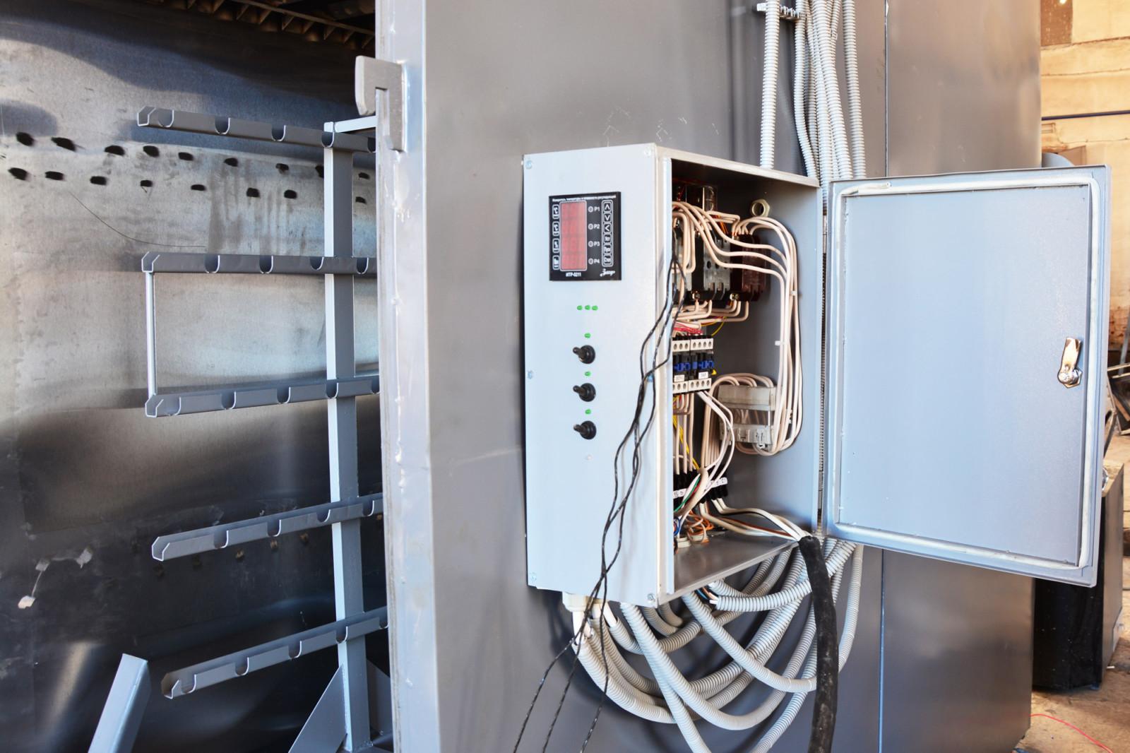 ПОЛИПРОМ КВК-600 комбинированная Коптильни #4