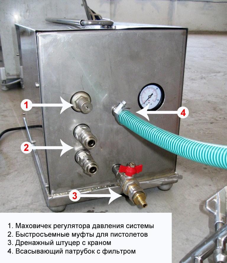 ПОЛИПРОМ ИР-2 (1 пост) Миксеры #11
