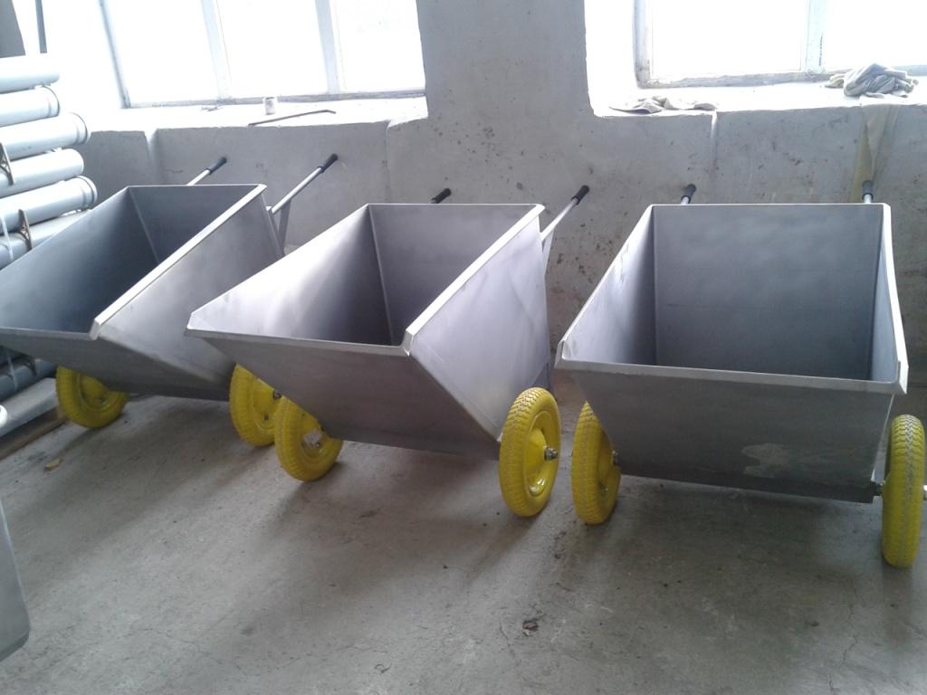 ПОЛИПРОМ  Куттеры #14